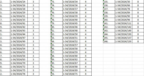 J Pretendentu rinda uz mācībām pirmajā klasē 2024./2025.mācību gadā