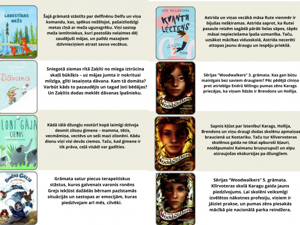 BJ Jaunākās grāmatas bibliotēkā – lasāmviela ikvienam!